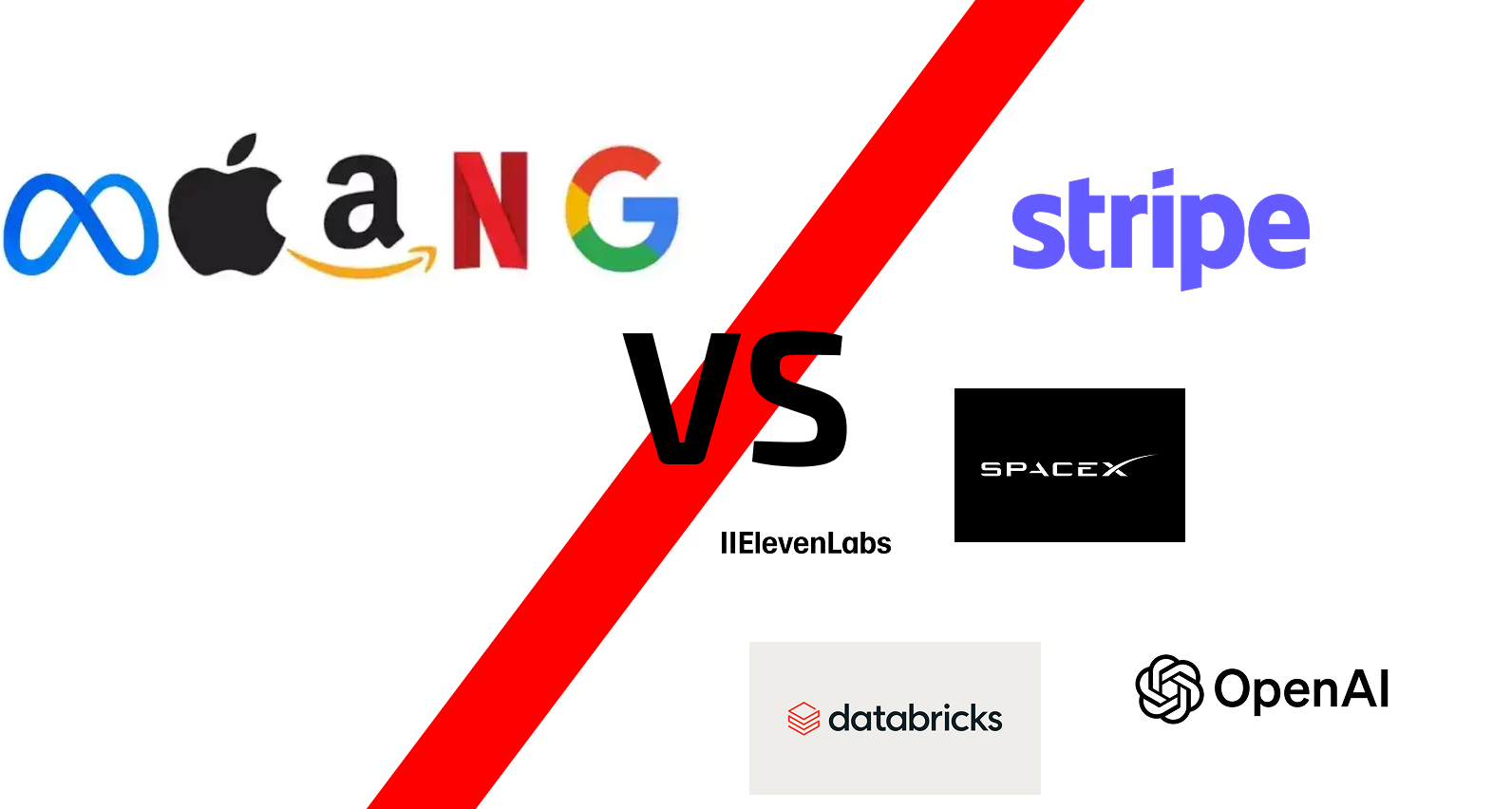 MAANG vs Founding Engineer - Which One to Choose?